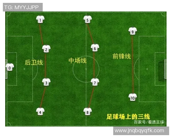 西安足球队包夹战术分析及其对比赛结果的影响探讨 西安足球队包夹战术分析及其对比赛结果的影响探讨