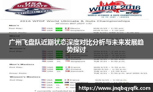 广州飞盘队近期状态深度对比分析与未来发展趋势探讨