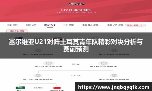 塞尔维亚U21对阵土耳其青年队精彩对决分析与赛前预测