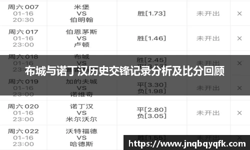 布城与诺丁汉历史交锋记录分析及比分回顾