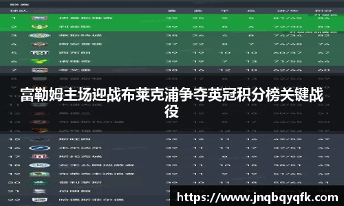 富勒姆主场迎战布莱克浦争夺英冠积分榜关键战役