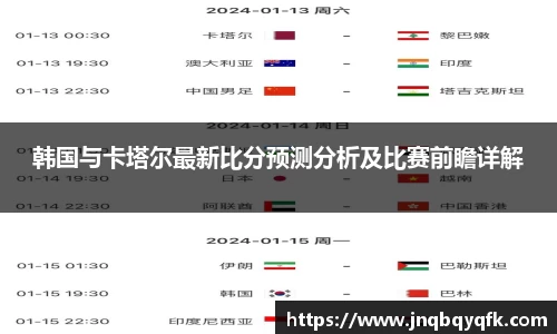 韩国与卡塔尔最新比分预测分析及比赛前瞻详解